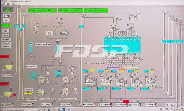 Проект электрического управления FDSP |  Автоматическое управление, мониторинг в режиме реального времени, комплексное управление, надежная прослеживаемость(图3)