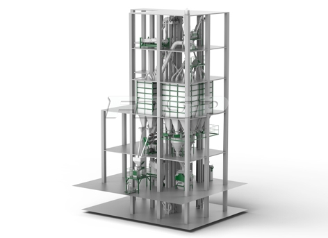Одиночная линия производства кормов для скота и птицы SZLH420 (10 т/ч)