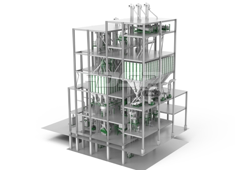 Трехлинейная линия по производству кормов для обычной рыбы SZLH420 (20 т/ч)