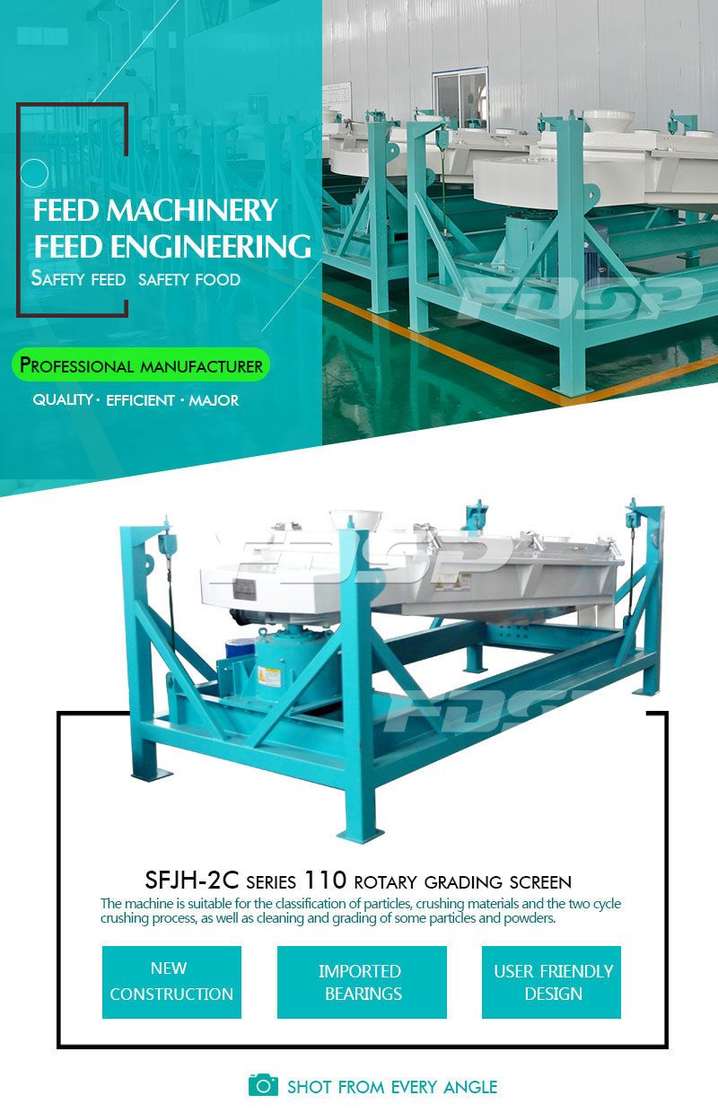 SFJH110×2C Series Rotary Screener